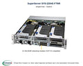 Supermicro Barebone Hyper SuperServer 2U Dual Sockel 4189 SYS-220HE-FTNR Complete System Only