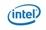 Intel CPU Celeron 1020E (2C/2T) 2.2 GHz Tray Sockel FCPGA988 TDP 35W