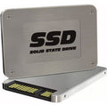 Samsung PM1653 MZILG960HCHQ-00A07 960 GB 2,5" 0,976 2,5" 63,5mm SAS-4 SSD